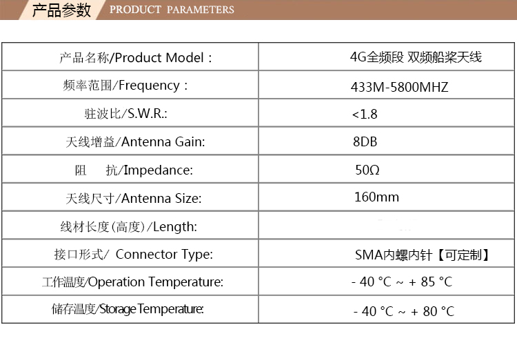 2.4G外置(zhi)天線（膠(jiao)棒）